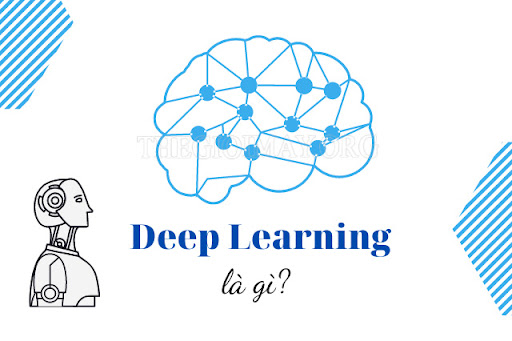 Deep Learning gắn với trí tuệ nhân tạo AI - Xu hướng mới của công nghệ