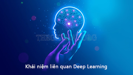 Vài khái niệm liên quan tới Deep Learning