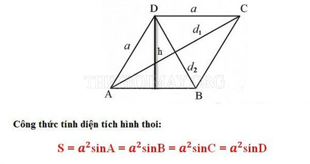 Có thể áp dụng hệ thức trong tam giác để tính diện tích hình thoi