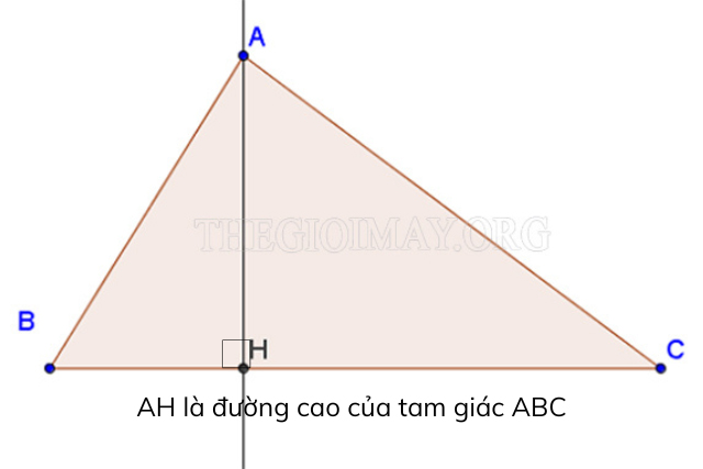 Hình ảnh rõ nét về đường cao của tam giác