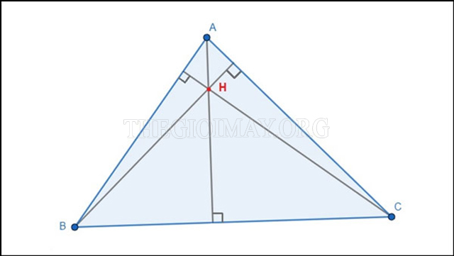Trực tâm của tam giác nhọn phần lớn nằm trong khu vực của tam giác