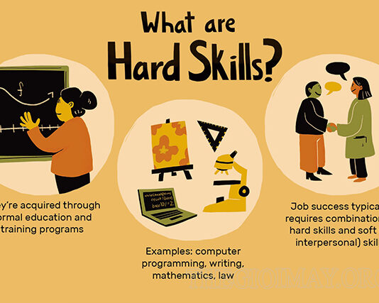 Kỹ năng cứng là gì? 